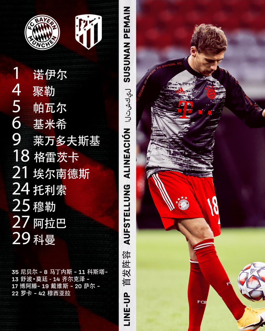 马德里竞技轻取多特蒙德,基米希刷新纪录 马德里竞技轻取多特蒙德,基米希刷新纪录